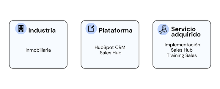 Citrius Patriomonial 1